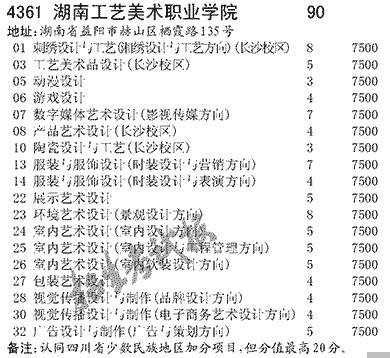 2019年湖南工藝美術(shù)職業(yè)學(xué)院在川藝術(shù)高職專科美術(shù)與設(shè)計(jì)專業(yè)及計(jì)劃——工藝美術(shù)品方向